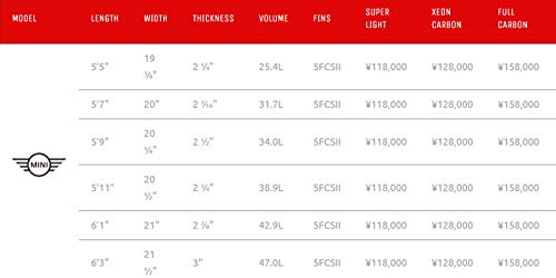 サンダーボルト アルメニック ミニ 201708221526201.jpg